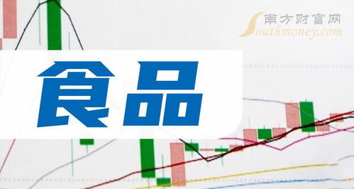 2024年1月5日食品上市公司龍頭名單及信息技術咨詢服務的創新應用
