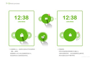 清新自然 探索未來手機OS概念UI設計之美與數字廣告制作的融合